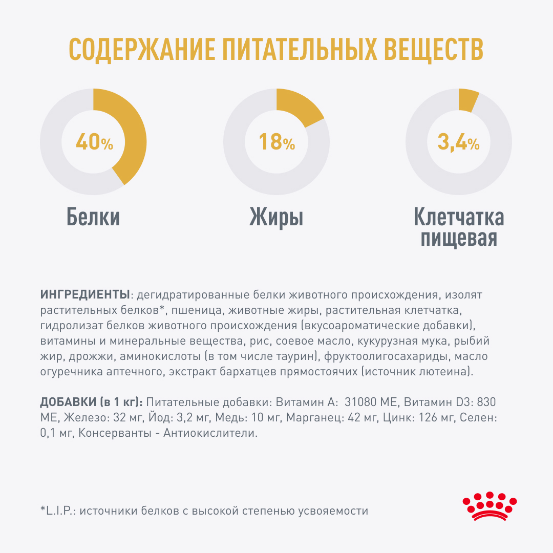 Изображение товара